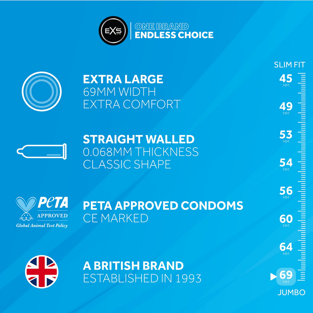 EXS Jumbo - Condooms - 144 Stuks (5027701006709)