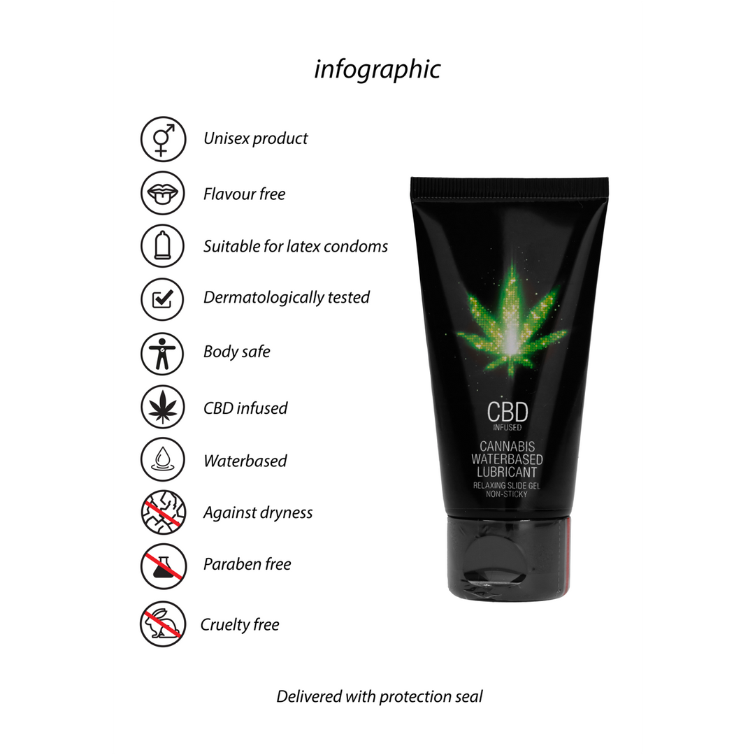 Pharmquests by shots CBD Cannabis Waterbased Glijmiddel - 2 fl oz / 50 ml (8714273531612)