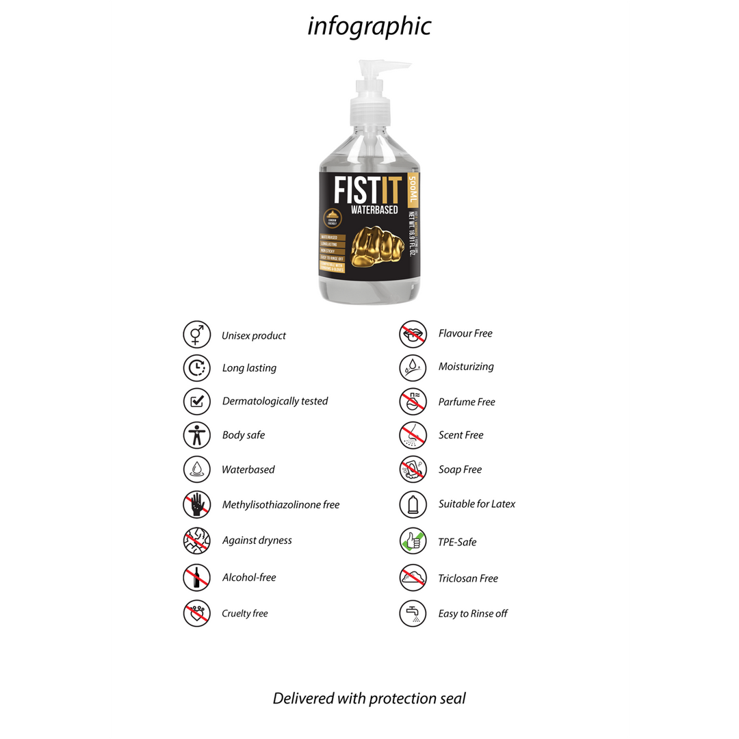 Fist it by shots Waterbased glijmiddel - 17 fl oz / 500 ml (7423522516546)