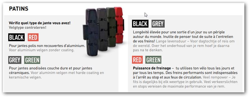 Magura Remrubber Mag Hs33 Rood Set A 4 (4055184002650)